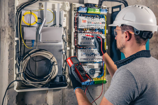 Generator Installation Services in NC
