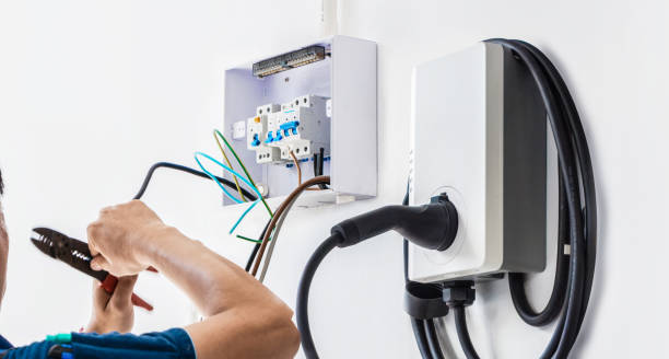 Best Affordable Electrical Installation  in Unionville, NC